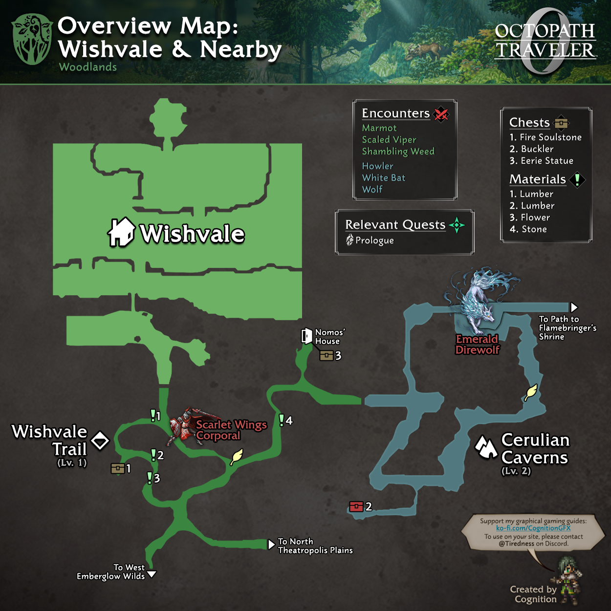 Wishvale & Nearby